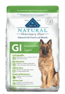 Blue Buffalo Natural Veterinary Diet Dry Dog Food