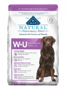 Blue Buffalo Natural Veterinary Diet Weight Management Urinary Care for Dogs